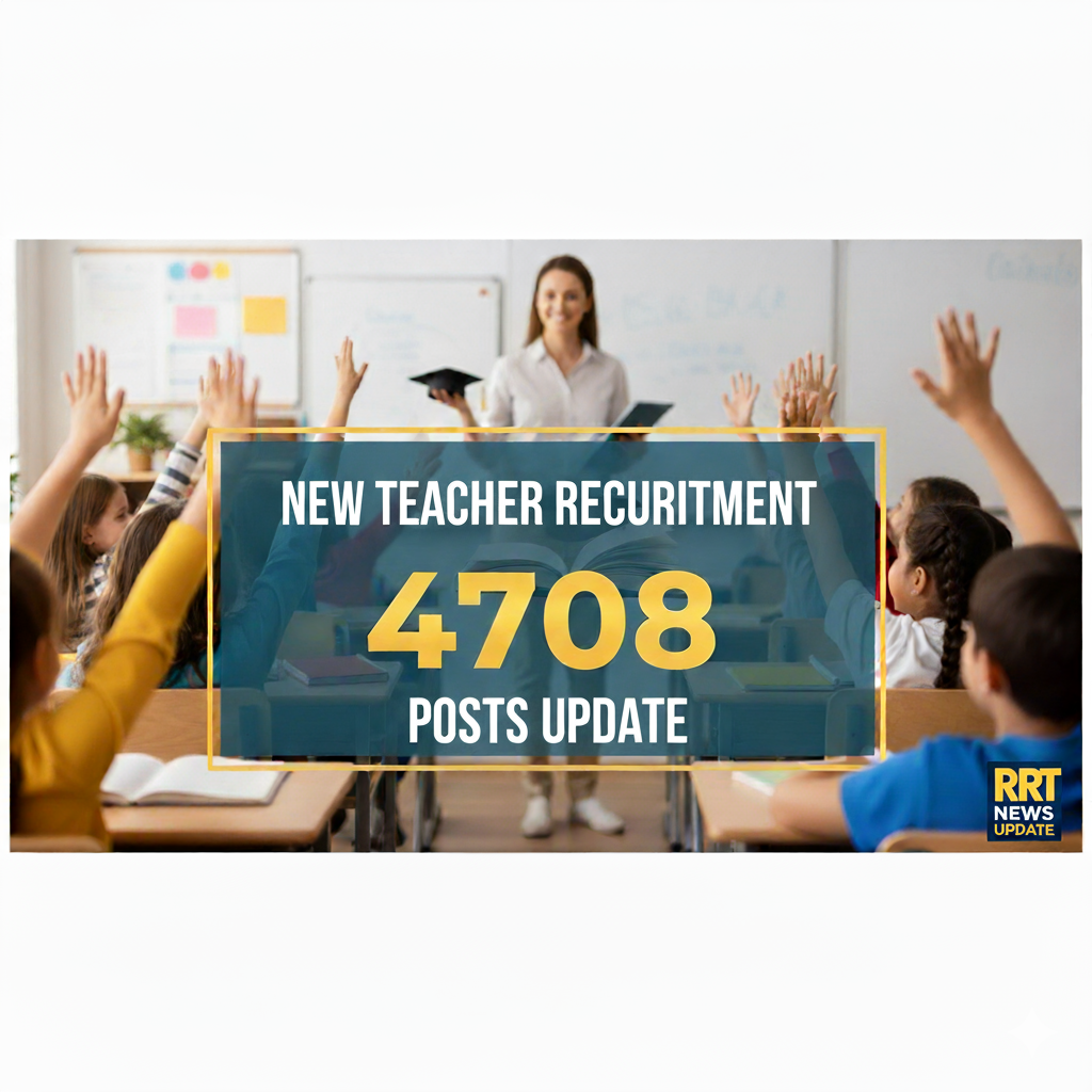 छत्तीसगढ़ में 4708 शिक्षकों की भर्ती — वित्त विभाग से अनुमति मिली, ...