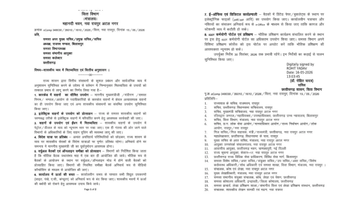 छत्तीसगढ़ सरकार का बड़ा फैसला: सरकारी खर्चों पर लगी 'कड़ाई', मंत्रि...