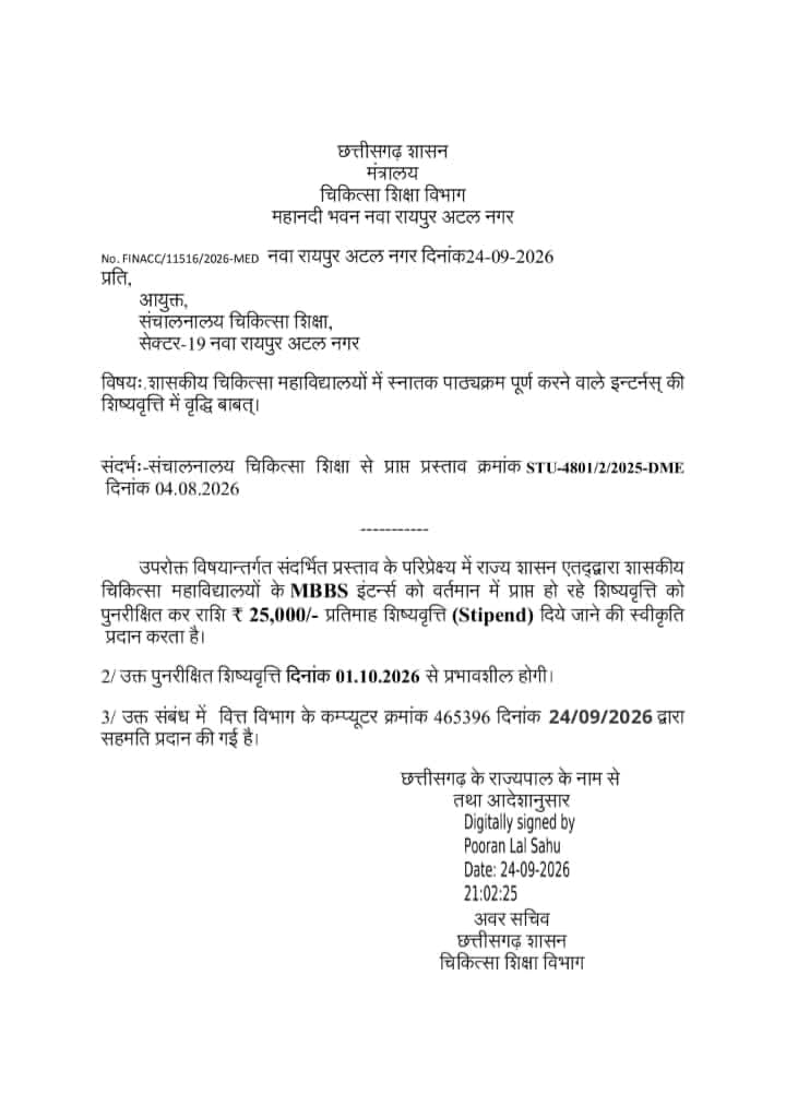 MBBS Internship Stipend: छत्तीसगढ़ में मेडिकल इंटर्न्स का बढ़ा स्टाइपेंड, अब हर महीने मिलेंगे ₹25 हजार