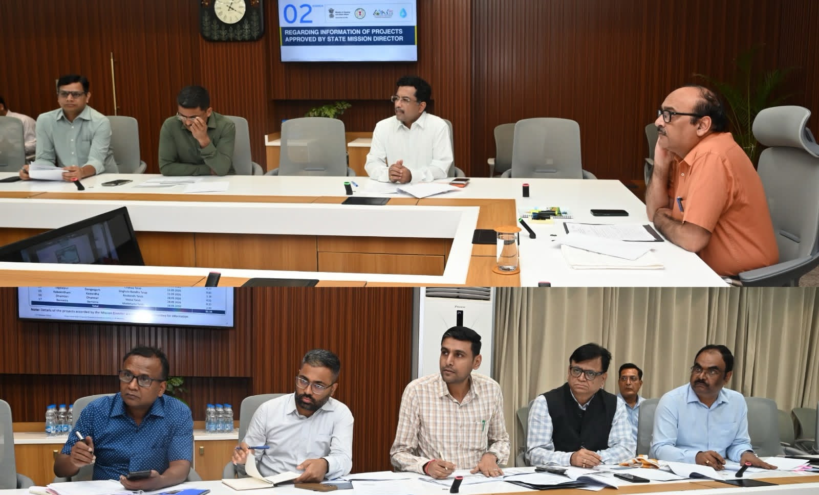 Mission Amrit 2.0: 81 परियोजनाओं को मंजूरी, 45 के कार्य आवंटित; मुख्य सचिव ने समय पर काम पूरा करने के दिए निर्देश